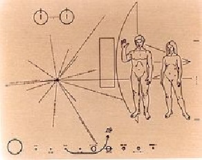 La famosa placca contenuta nella sonda "Pioneer 10"